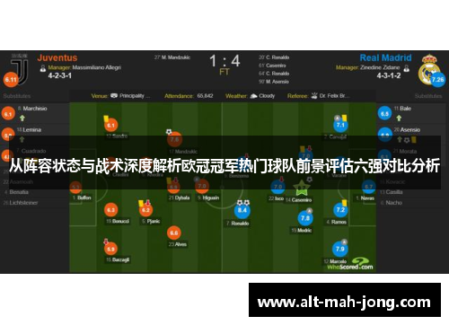 从阵容状态与战术深度解析欧冠冠军热门球队前景评估六强对比分析
