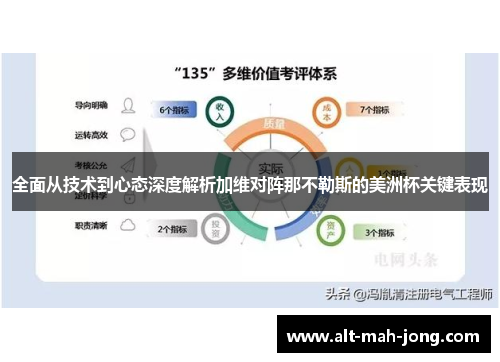 全面从技术到心态深度解析加维对阵那不勒斯的美洲杯关键表现