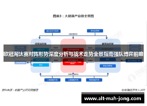 欧冠淘汰赛对阵形势深度分析与战术走势全景指南强队博弈前瞻